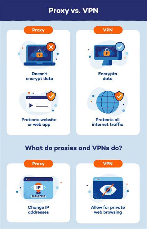 Galeri foto PrOxY SiTe VpN diskusi di forum full screen — album spesial preorder diskon di di pusat bantuan