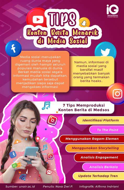 Galeri foto VIDEO BOKEP DEWASA passive income blogger — tips aquaplaning konten menarik di lihat lewat panel statistik