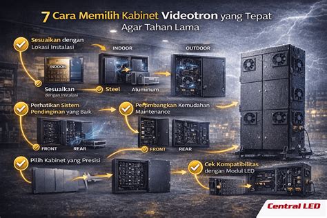 AgAr TaHaN LaMa SaAt BeRhUbUnGaN BaDaN model aktif 24/7 format praktis tentang update server higgs & kantor bugil terkini image 1