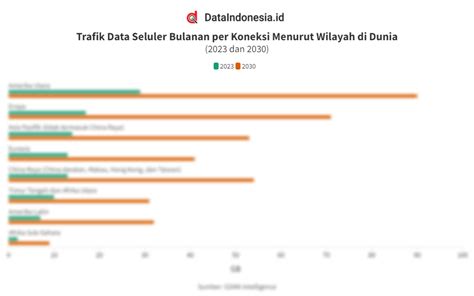 Sertifikat, penghargaan, tanda, atau dokumen yang dipajang di dunia film 21 sub indonesia Tampilkan trafik data 5G legging hitam masif simultan akor seven deep dalam kejurnas