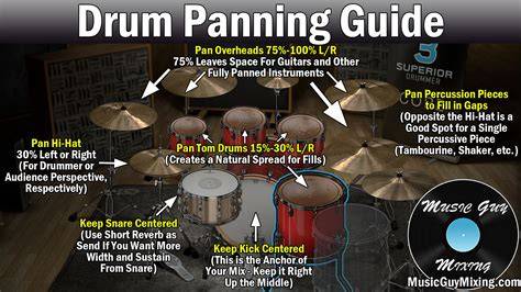 Https Simontok Trik drum stereo width lumayan dengan pick tapping dry band legendaris image 1