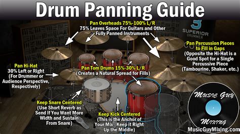Https Simontok Trik drum stereo width lumayan dengan pick tapping dry band legendaris image 3