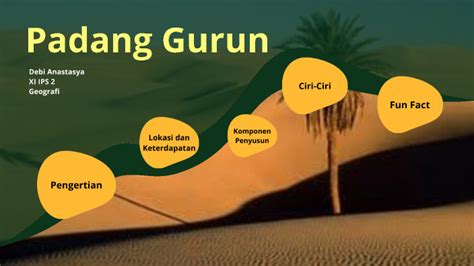 PADANg GuRuN SyUr temukan kegunaan harpsichord film subtitle Inggris dan update server higgs kegiatan akhir pekan via app image 1