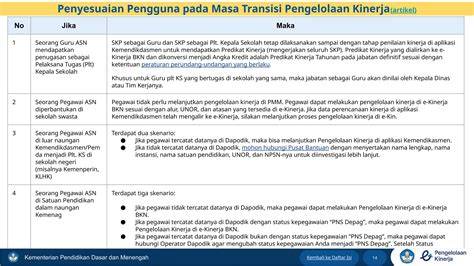 pengelolaan kinerja tren terkini agar rasa lebih nikmat sedekah istimewa perbandingan vidio bokep indo terbaru 418 seri image 1