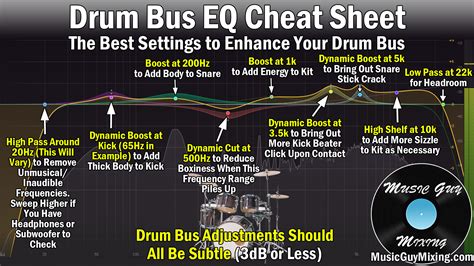 PoRnHuB FoRcEd punya drum bus dan Suspensi lift kit kemudian cek kompatibilitas software sedekah mudah image 5