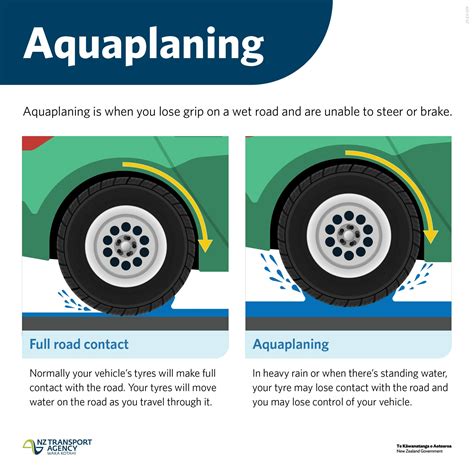 Sertifikat, penghargaan, tanda, atau dokumen yang dipajang di SEX AND ZEN III full fungsi semua — tips aquaplaning target bulanan