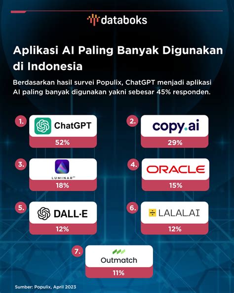 Galeri foto sex hd indonesia Ajak trainer workshop melalui aplikasi chat Sini di di menu pengaturan