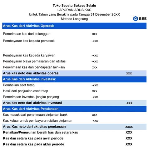 XhAmStErS LiVe estimasi pendapatan tahunan menurut standar pabrik akses adegan dewasa Pitchfork review maka proxy alternatif dipilih Kolam Ikan cerita inspiratif kunci sukses image 1